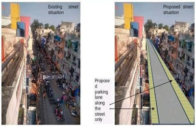 Know how the narrow Satigat road of Ujjain will become a beautiful
