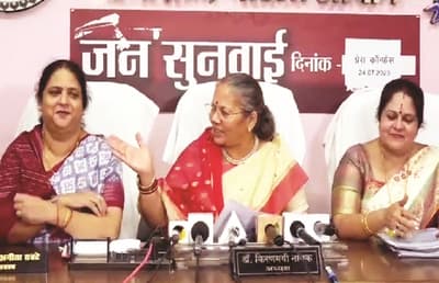 Chhattisgarh State Women's Commission
