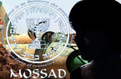 How Mossad Doctrine Stolen Mig 21 From Iraq Sky America Israel Egypt Russia India F-16 Pakistan Mig 21 History
